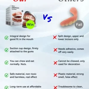 𝐇𝐢𝐝𝐨𝐧𝐞® – Premium Dentures